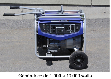 Génératrice 1000 à 10000